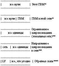 pic3.gif (1622 bytes)