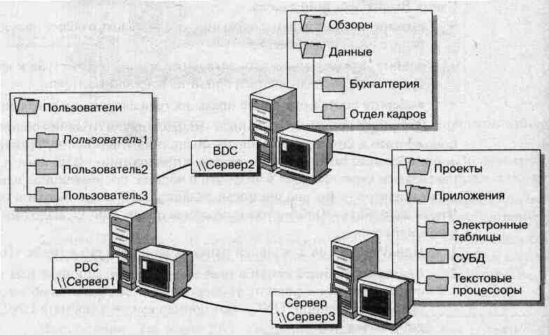 packet518.jpg